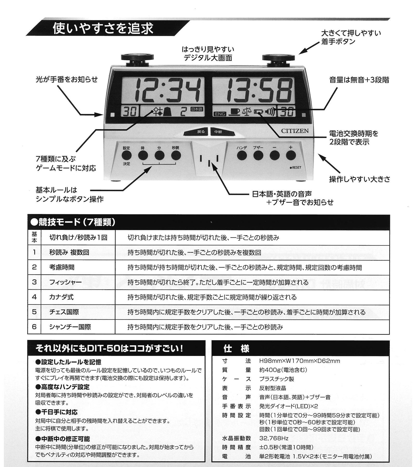 dit-50-02_1600x.jpg?v=1684564632