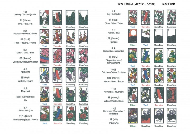 "Hanafuda KINTENGU 花札 金天狗" Traditional Japanese Playing Cards